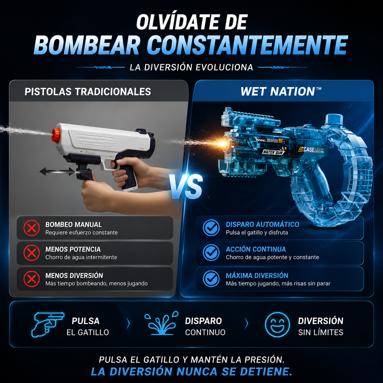 Wet Nation | Pistola de Agua Eléctrica